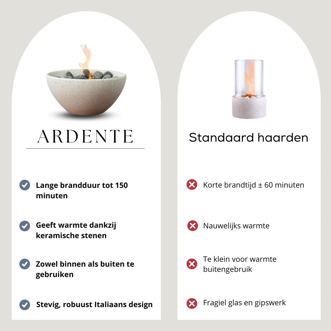 Ardente™ Tafelhaard bio ethanol - Rond - Crème