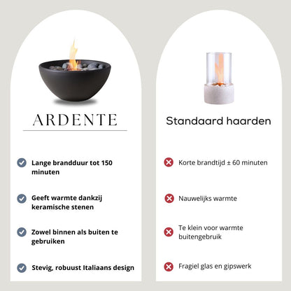 Ardente™ Tafelhaard bio ethanol - Rond - Zwart